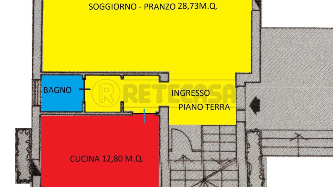 Immagine video