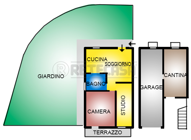 Immagine video