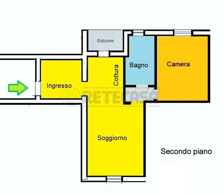 Immagine video
