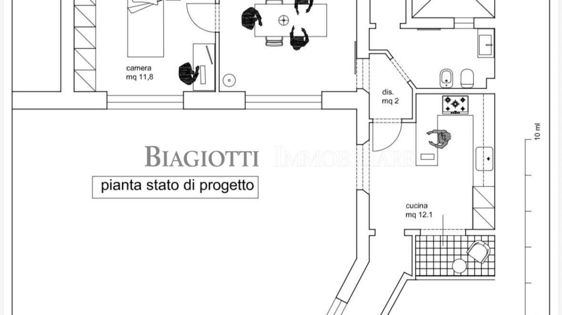 Immagine video