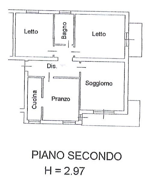 Immagine video